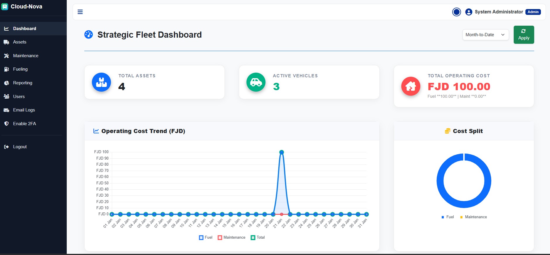 Private Asset and Fleet Management System